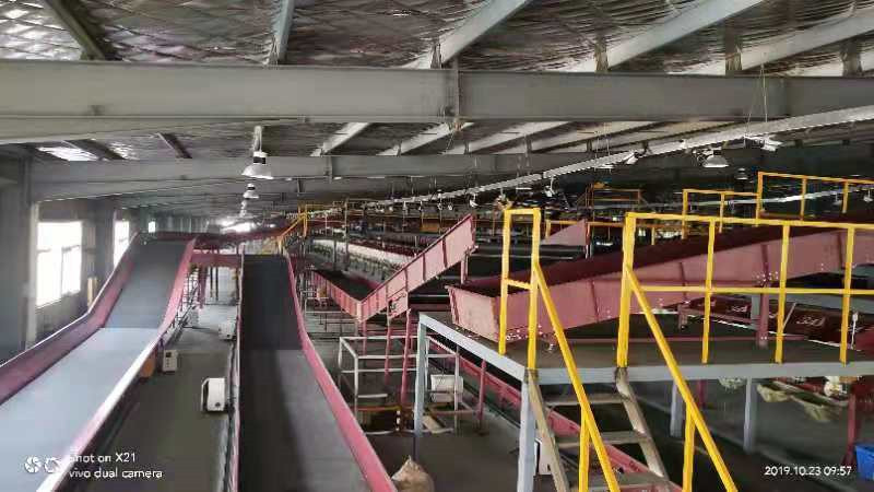 流水線的規(guī)模怎么配置？