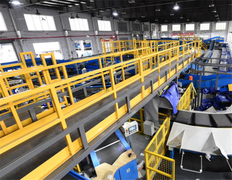 智能化物流你了解多少？